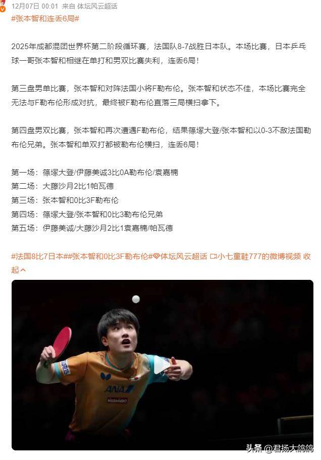 九游体育官网- 美网战况：山东泰山防线稳固，广厦男篮进攻受阻，张本智和成最佳